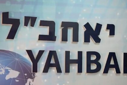 חשיפה: איש עסקים ישראלי נעצר בחשד לשיתוף פעולה עם המשטר האיראני בתכנון פיגועי טרור וההתנקשות בבכירים בישראל